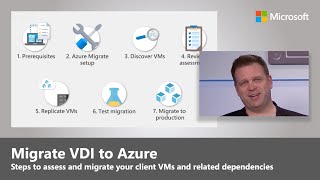 How to migrate Virtual Desktop Infrastructure (VDI) to Azure and Azure Virtual Desktop