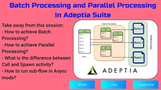 Session 17: Batch Processing and Parallel Processing in Adeptia Suite