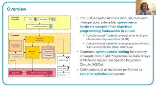 From High-Level Frameworks to custom Silicon with SODA