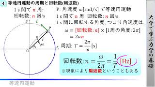 等速円運動