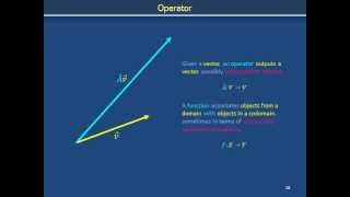 Linear algebra Ic: Operators