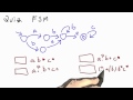 Fsm To Re - Programming Languages