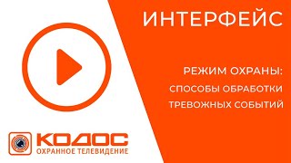 СОТ КОДОС. Тревожный монитор и Интерактивные карты