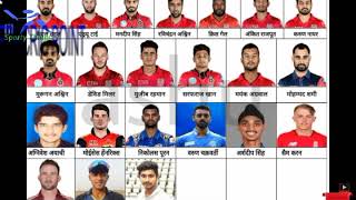 #IPL IPL 2019 | New Team Squads Updated | All Teams Players Full List |