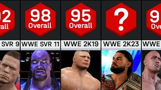 Highest Rated Superstars in Every WWE Games