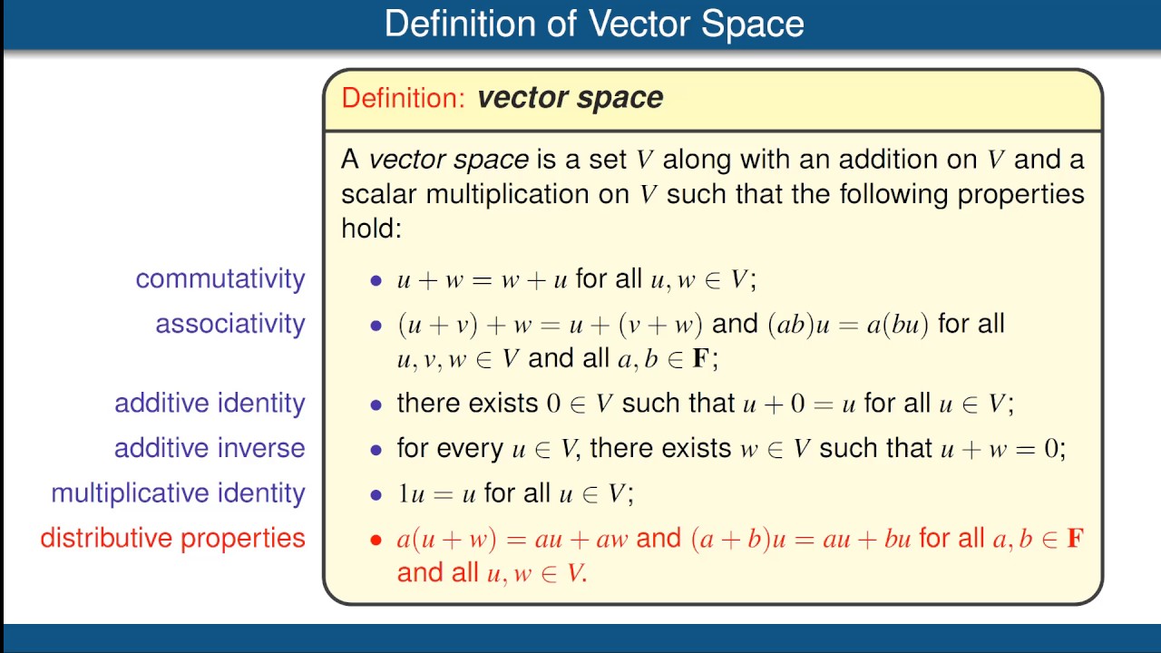 Spaces In Mathematics At Stanley Davila Blog