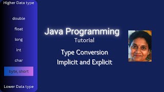Lesson 13 Type Conversion - Implicit, Explicit Conversion and Calling Methods