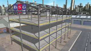 BSG Temporary Edge Protection for the Construction Industry