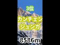 世界の高い山ランキングtop10