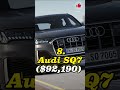 TOP 10 Most Expensive Audi Cars in The World #short #shorts