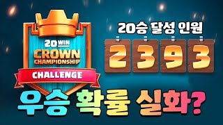 챔피언쉽 우승확률 실화? 제가 한번 계산해 보겠습니다(Crown Championship Probability Of Winning) [클래시로얄-Clash Royale] [June]