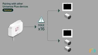 UNISENZA PLUS Smart Controls How to set up and pair the Unisenza Plus Receiver