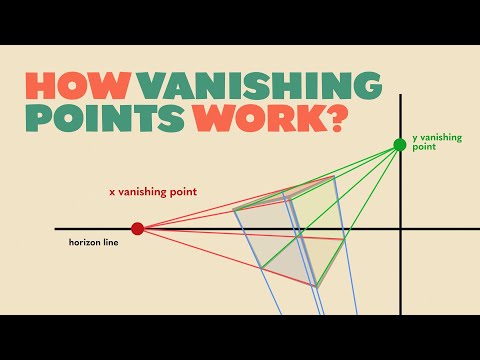 What is a vanishing point in perspective?