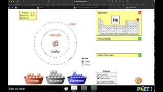 PhET Build an Atom Tutorial