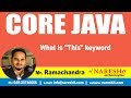 Core Java Tutorials | What is 