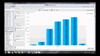 SAP Predictive Analysis - Decison Trees