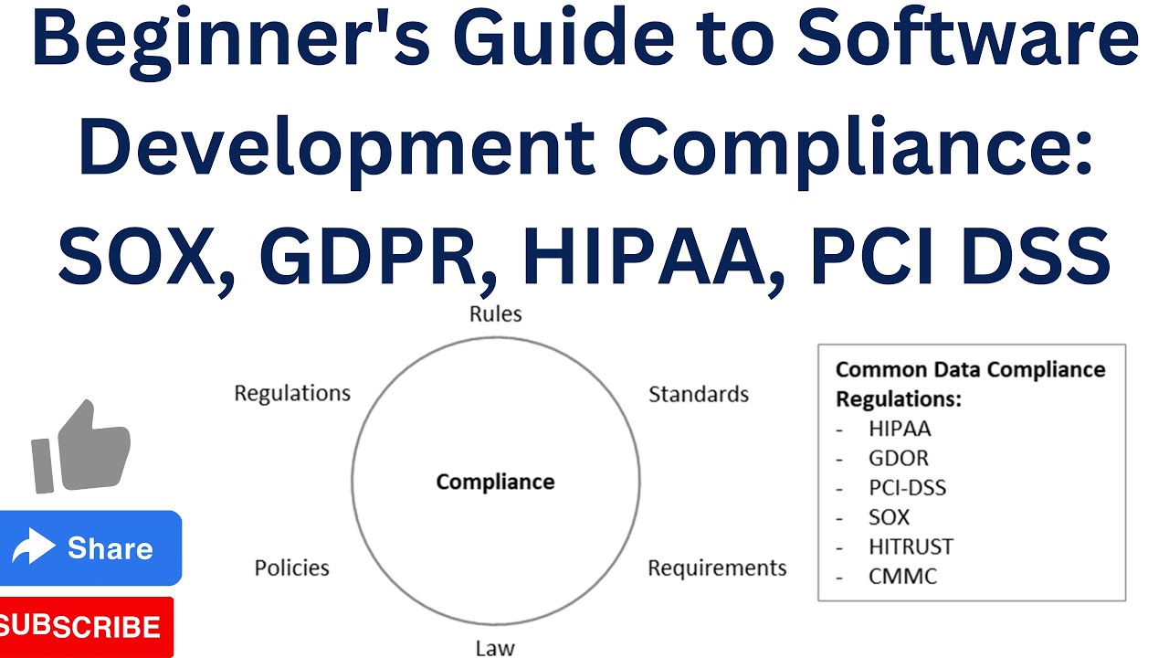 Beginner's Guide To Software Development Compliance: SOX, GDPR, HIPAA ...