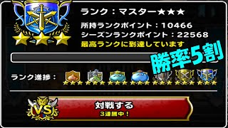 ［DQMSL］星少ないパーティでGP　～565日目～