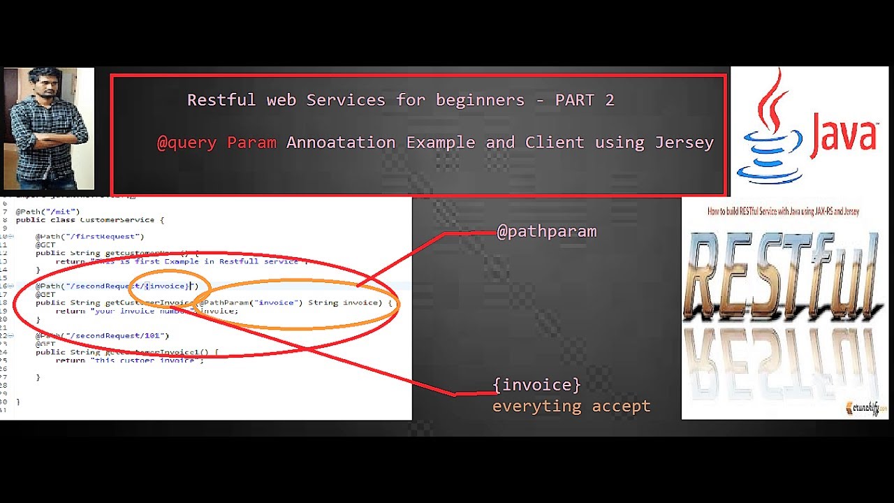 Restful Web Services Example In Java - Second Example Using Jersey ...