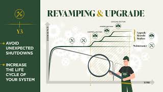 Maintenance vs Revamping: the right choice for rectifier systems