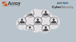 Array Networks Engine