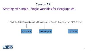 Using the API to Access Data for Puerto Rico