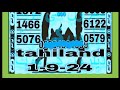 khuli kitab thai lottery new guess paper thailand prize bond guess paper