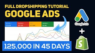 Google Ads for eCommerce & Shopify Dropshipping In 2021 [FULL TUTORIAL] | Text Display Ads