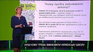 НУШ ЧОМУ ТРЕБА ЗМІНЮВАТИ УКРАЇНСЬКУ ШКОЛУ