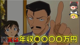 【年収公開】実はめちゃくちゃ稼いでるアニメキャラたち【ゆっくり解説】