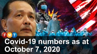 Covid-19 numbers as at October 7, 2020