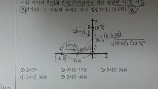 싱글남의 ''수학...동산고1~2020년1학기기말''/이정호1153