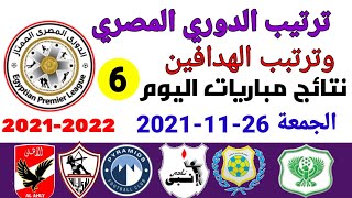 ترتيب الدوري المصري وترتيب الهدافين ونتائج مباريات اليوم الجمعة 26-11-2021 من الجولة 6