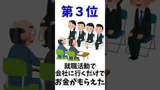 １０代、２０代には通じないバブル時代あるある　#明日誰かに語りたくなる　#昭和　#あるある　#バブル　#１０代　#２０代　#ランキング