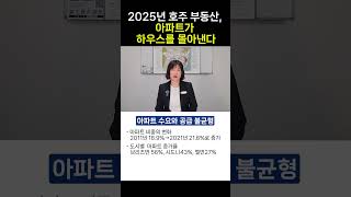 2025년 호주 부동산, 아파트가 하우스를 몰아낸다