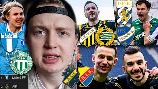 SM-GULDET står mellan AIK & Malmö FF