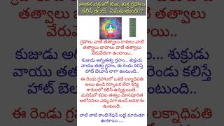 *జాతక చక్రంలో కుజ, శుక్ర గ్రహాలు కలిసి ఉంటే.. ఏమవుతుంది??**If . what will happen??*