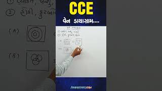 વેન ડાયાગ્રામ | CCE | Maths | Reasoning | Constable #gssc #maths  #mathstricks