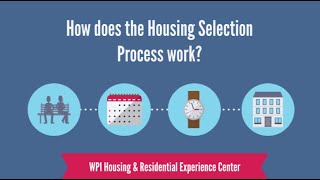 WPI Housing Selection Overview