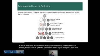 Genetic Algorithms