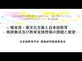 2024年度春季大会一般公開プログラム「複言語・複文化主義と日本語教育―教師養成及び教育実践現場の課題と展望―」動画（全編）