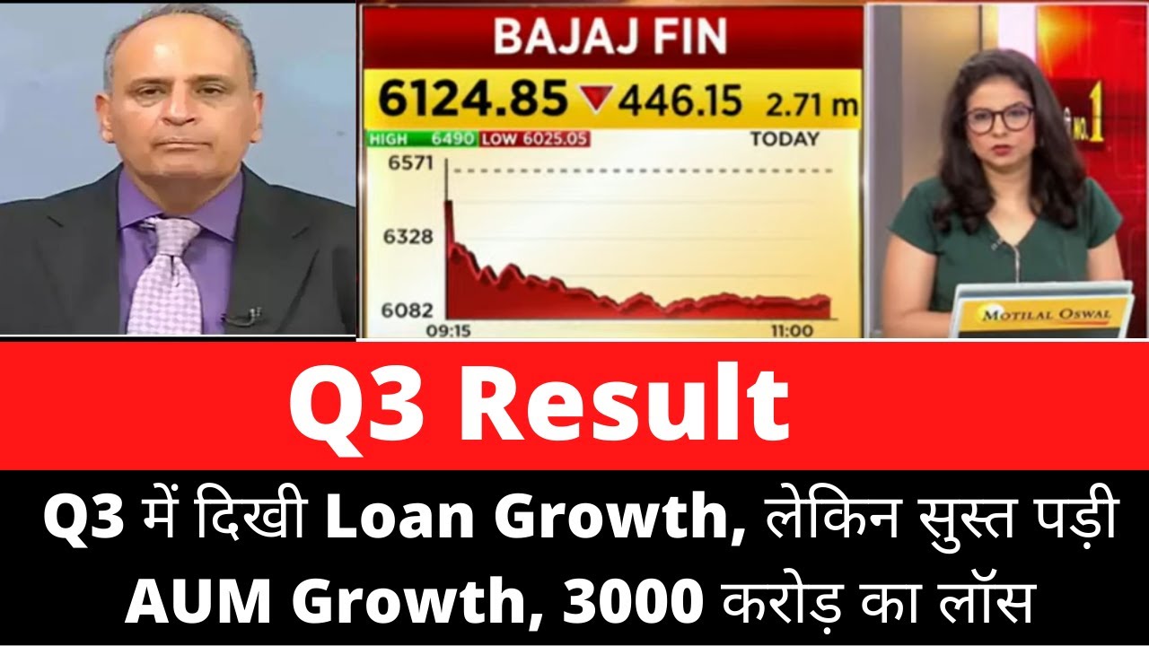 Bajaj Finance Q3 Update I Bajaj Finance Q3 Result I Bajaj Finance Share ...