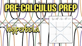 Pre-Calculus Prep: Conic Sections - Graph the Hyperbola (y + 4)^2 - (x - 3)^2 = 1