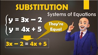 Solving Systems of Equations by Substitution | Step-by-Step Method (y = mx + b)