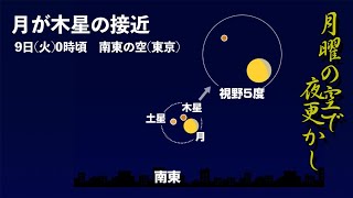 月曜の空で夜更かし 〜月と木星の接近〜