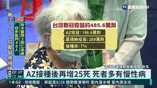 確診重回三位數 陳時中:群聚事件影響｜華視新聞 20210623