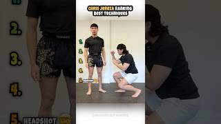 Chris Jereza Ranking Best Techniques Self Defense
