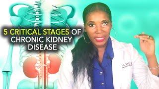 Stages of Chronic Kidney Disease [CKD]