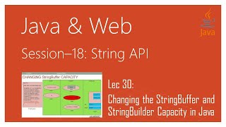 String API in Java | #30 | Changing the StringBuffer and StringBuilder Capacity in Java