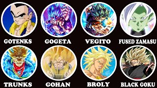 Tất Cả Các Cách Mở Khoá Super Saiyan Và Hợp Thể Trong Dragon Ball Giải Thích Trong 38 Phút